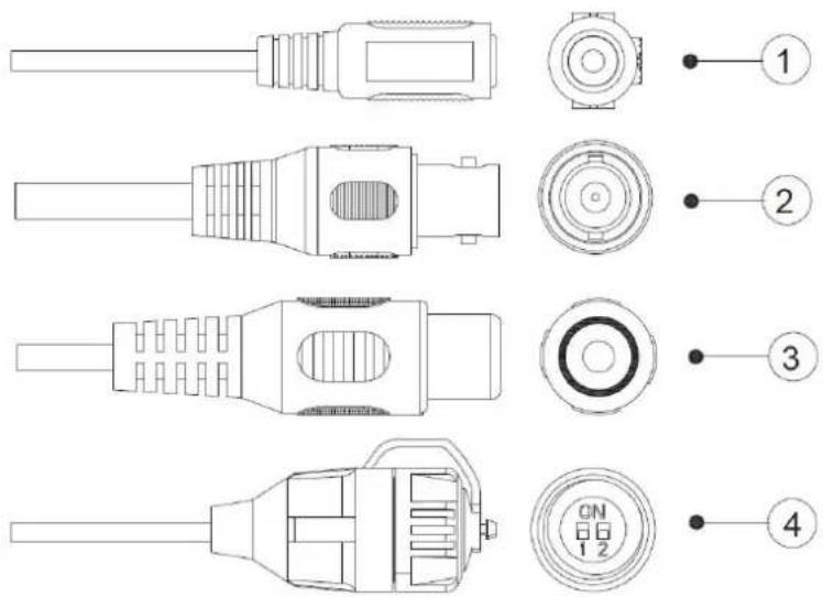 Dahua Technology Lite DH-HAC-HFW1200T - NOTE - 1
