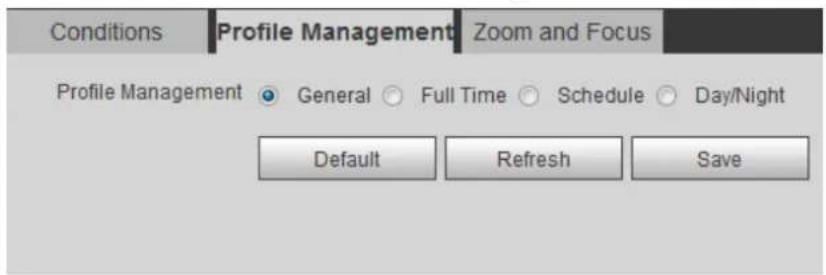 Dahua Technology Pro IPC-HDBW5442E-Z4E - Profile Management - 1
