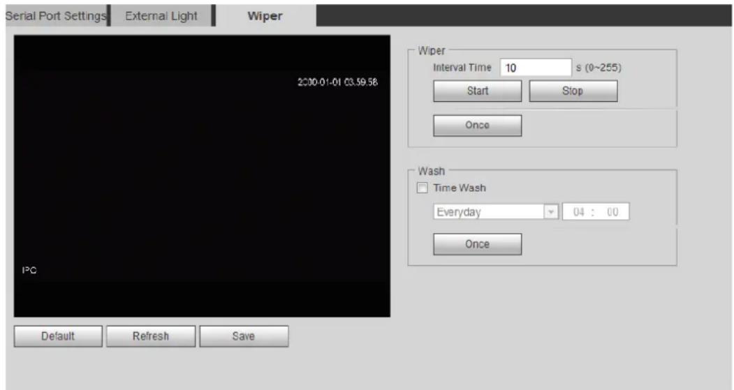 Dahua Technology Pro IPC-HDBW5442E-Z4E - Wiper - 1