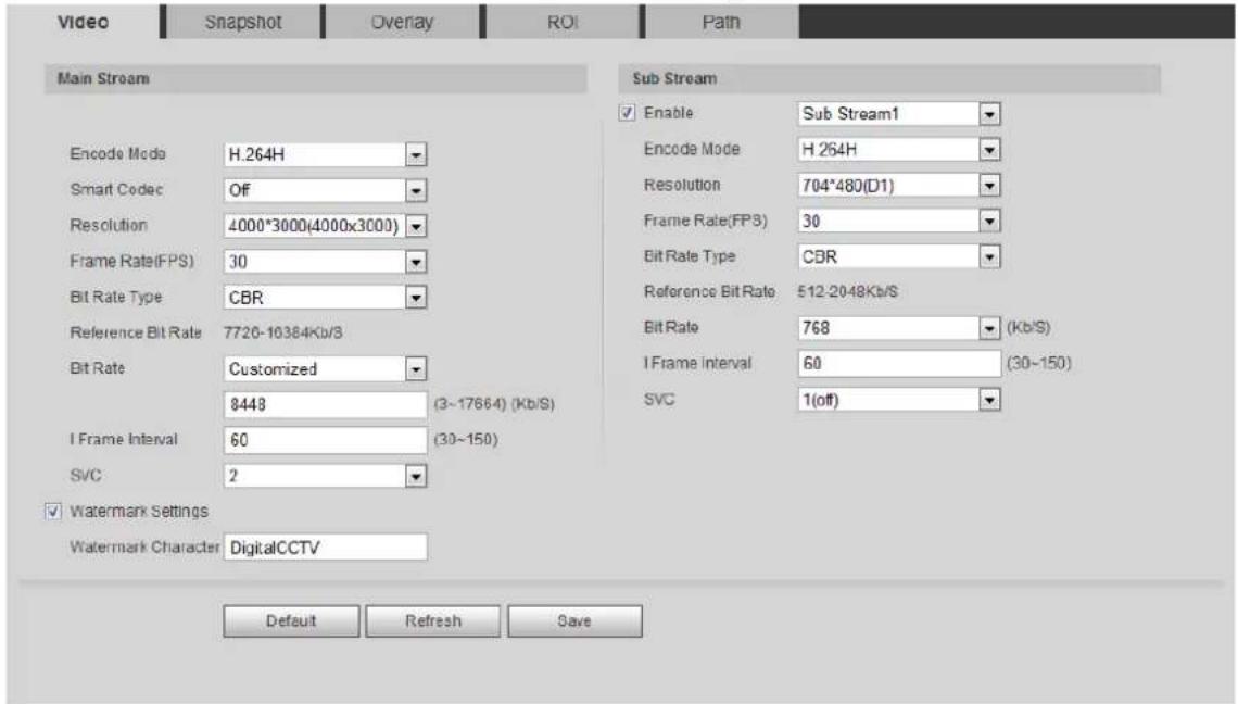 Dahua Technology Pro IPC-HDBW5442E-Z4E - Video - 1