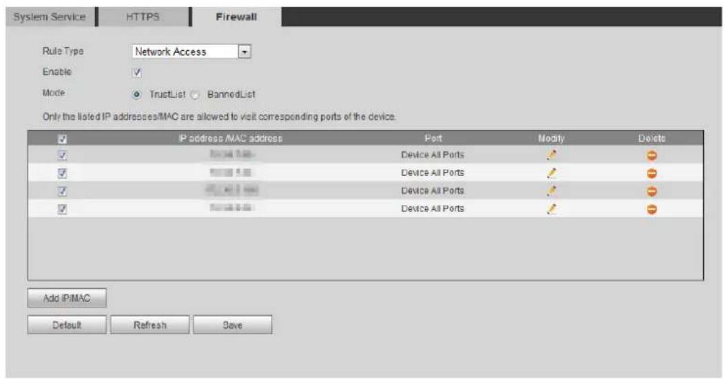 Dahua Technology Pro IPC-HDBW5442E-Z4E - Firewall - 2