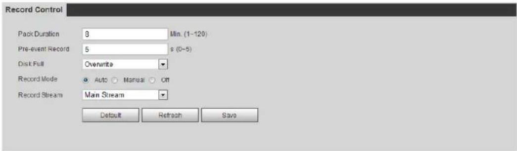 Dahua Technology Pro IPC-HDBW5442E-Z4E - Setting Record Control - 2