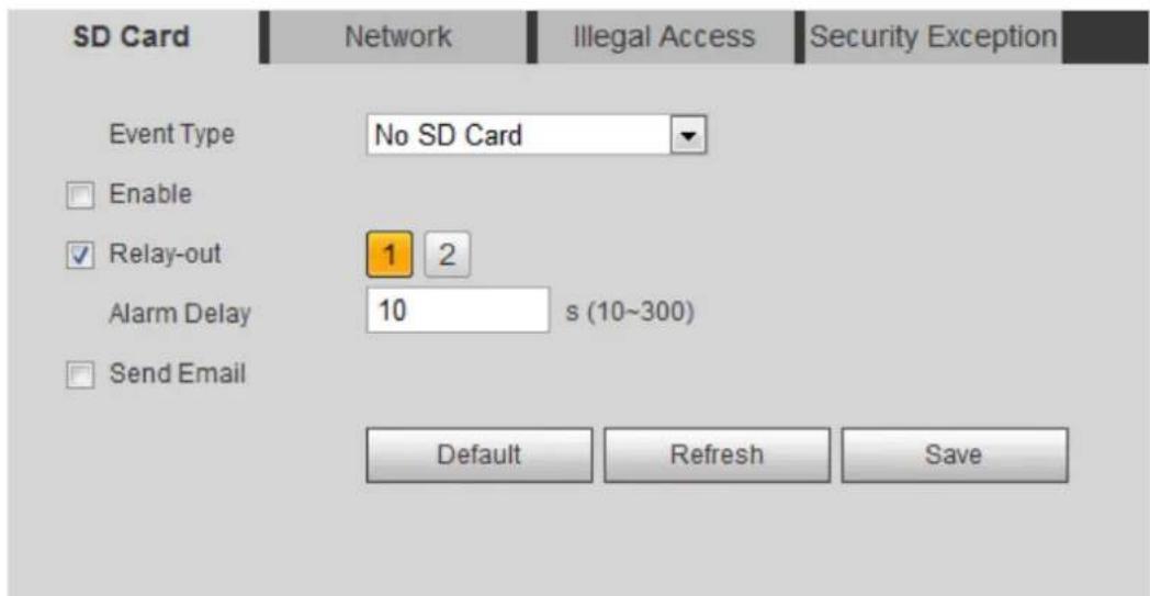 Dahua Technology Pro IPC-HDBW5442E-Z4E - Setting SD Card - 1