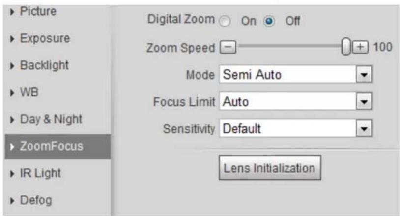 Dahua Technology Pro IPC-HDBW5442E-Z4E - Zoom and Focus - 1