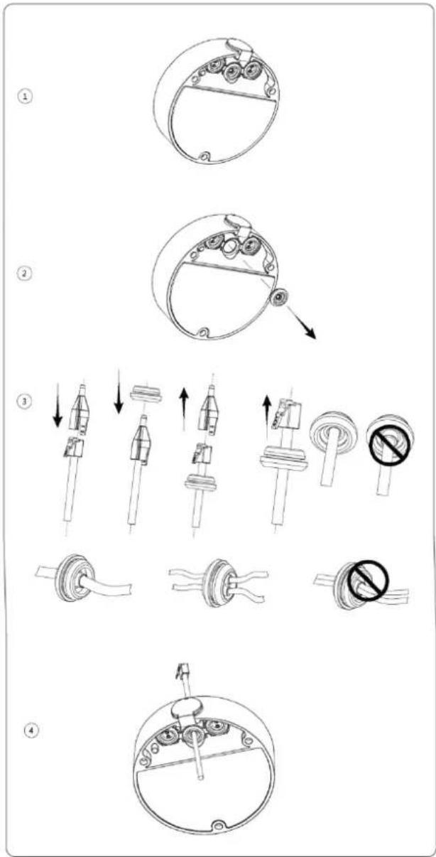 Dahua Technology Ultra IPC-HFW7442H-Z - Threading Cable - 1