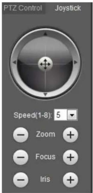 Dahua Technology Lite IPC-HFW3441T-ZAS - PTZ Control - 2
