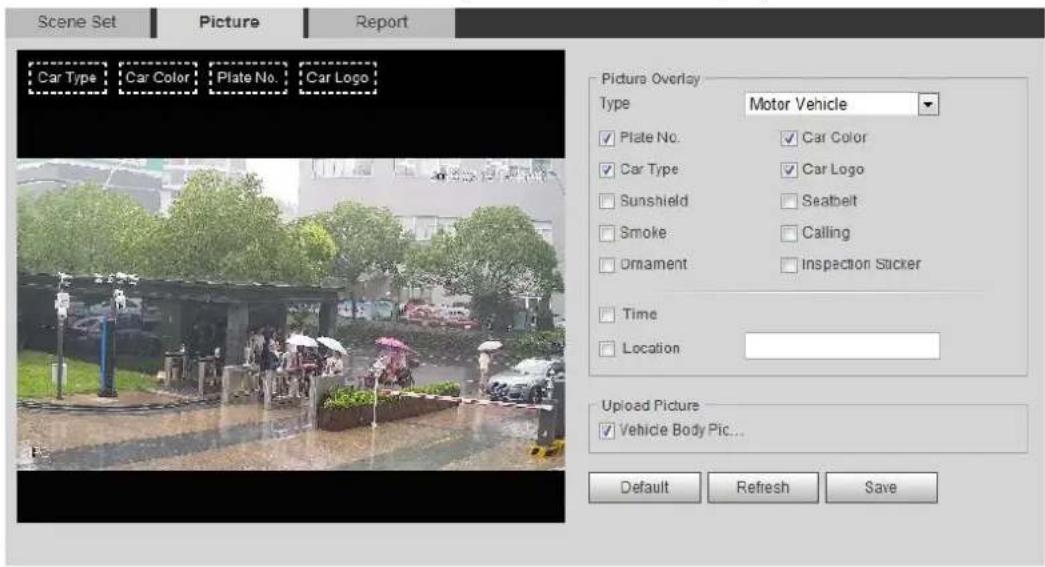 Dahua Technology Lite IPC-HFW3441T-ZAS - Setting Picture Information - 1