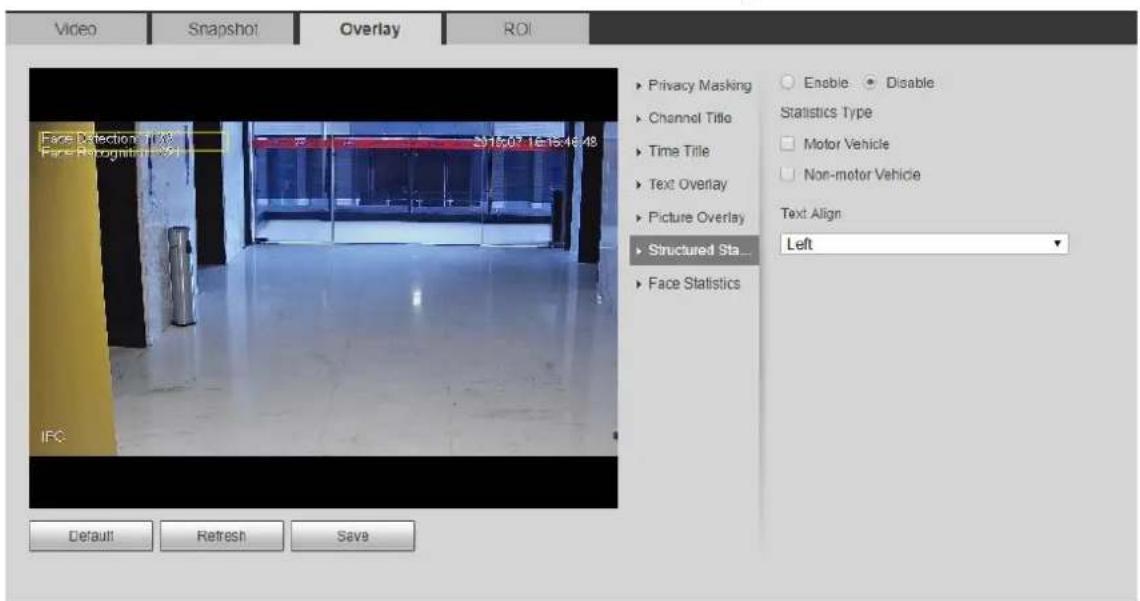 Dahua Technology Lite IPC-HFW3441T-ZAS - Configuring Structured Statistics - 1