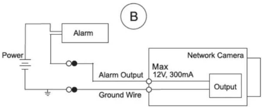 Dahua Technology Lite IPC-HFW3441E-AS - Connecting Alarm Input/output 1.2 - 4