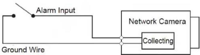 Dahua Technology Lite IPC-HFW3441E-AS - Connecting Alarm Input/output 1.2 - 2