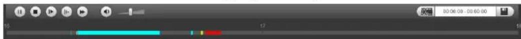 Dahua Technology Lite IPC-HFW3241T-ZAS - Clipping Video - 2