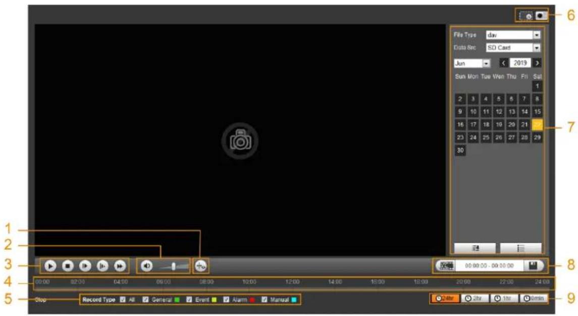 Dahua Technology Lite IPC-HFW3241T-ZAS - Playback Interface - 1