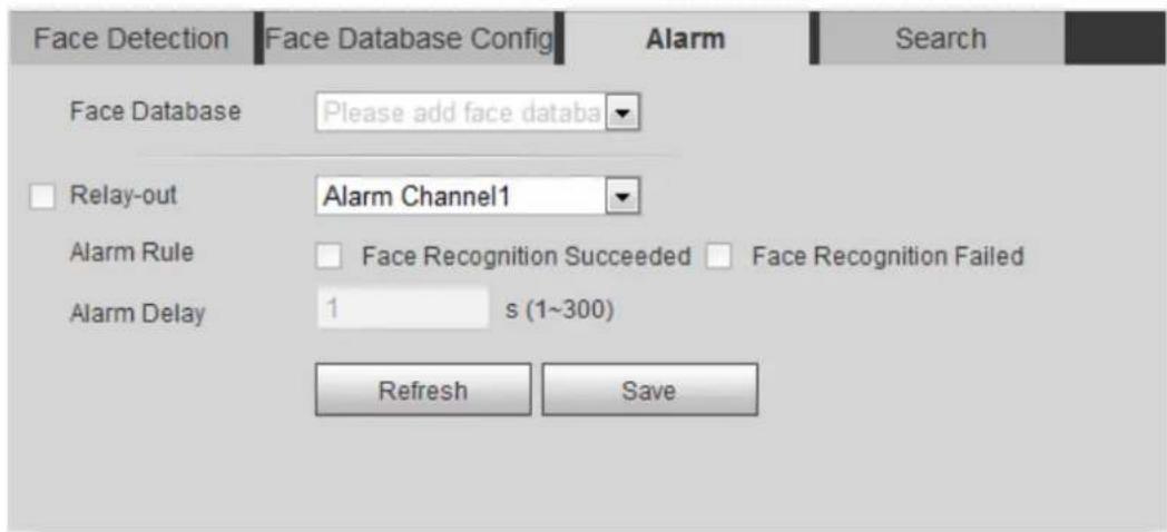 Dahua Technology Lite IPC-HFW3241T-ZAS - Setting Face Recognition Alarm Linkage - 1