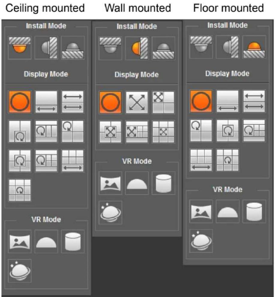 Dahua Technology Lite IPC-HFW3241T-ZAS - Fisheye - 1