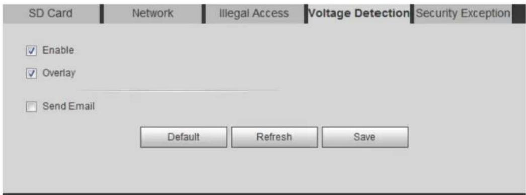 Dahua Technology Lite IPC-HFW3241T-ZAS - Setting Voltage Detection - 1