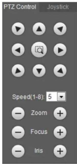 Dahua Technology Lite IPC-HFW3241T-ZAS - PTZ Control - 1