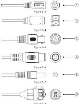 Dahua Technology Pro HAC-HFW2802T-Z-A - Cable - 1