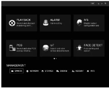 PLAYBACK Alarm IVS Display output configuration and POS IoT FACE DETECT Management OPENING NETWORK STOPPING SYSTEM ACCOUNT INFO
