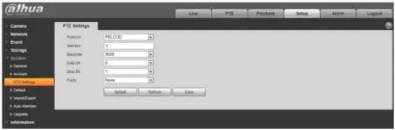 Dahua Technology Lite IPC-HFW2831T-ZS - Group - 2