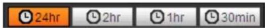 Dahua Technology Lite IPC-HFW2831T-ZS - Playback Cut - 2
