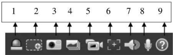 Dahua Technology Lite IPC-HFW2831T-ZS - Video Window Function Option - 1