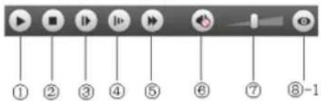 Dahua Technology Lite IPC-HFW2831T-ZS - Function of Play - 1