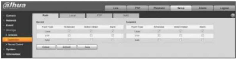Dahua Technology Lite IPC-HFW2831T-ZS - Dahua Network Camera Web 3.0 Operation Manual - 1