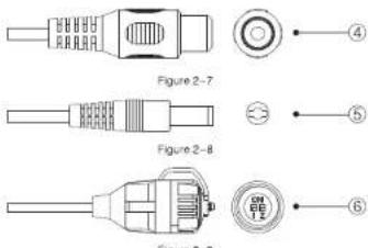 Dahua Technology Pro DH-HAC-HDW2802T-Z-A - Cable - 2