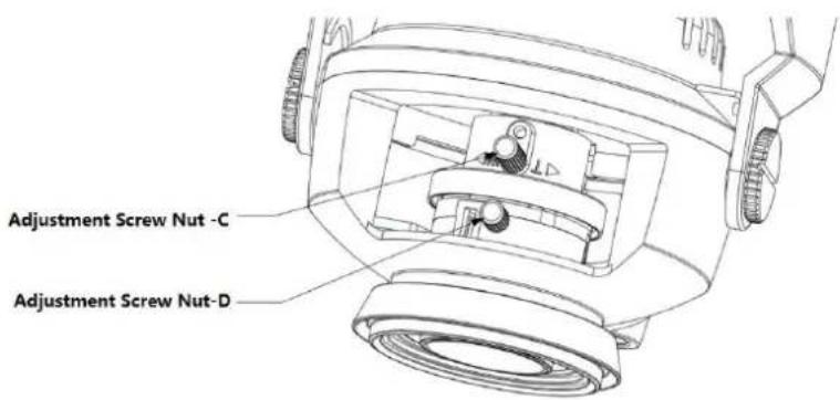 Dahua Technology IPC-HDBW2221R-ZS - Note: - 1