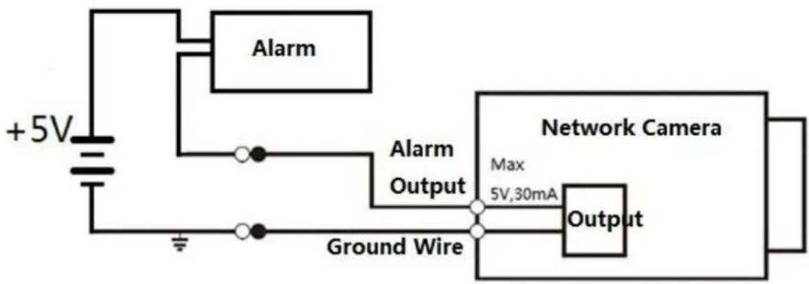 Dahua Technology IPC-HDBW2221R-ZS - Figure 1-4 - 2