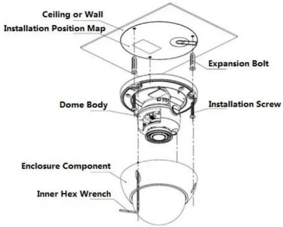 Dahua Technology IPC-HDBW2221R-ZS - Note: - 1