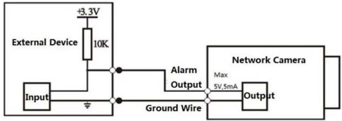 Dahua Technology IPC-HDBW2221R-ZS - Figure 1-4 - 1