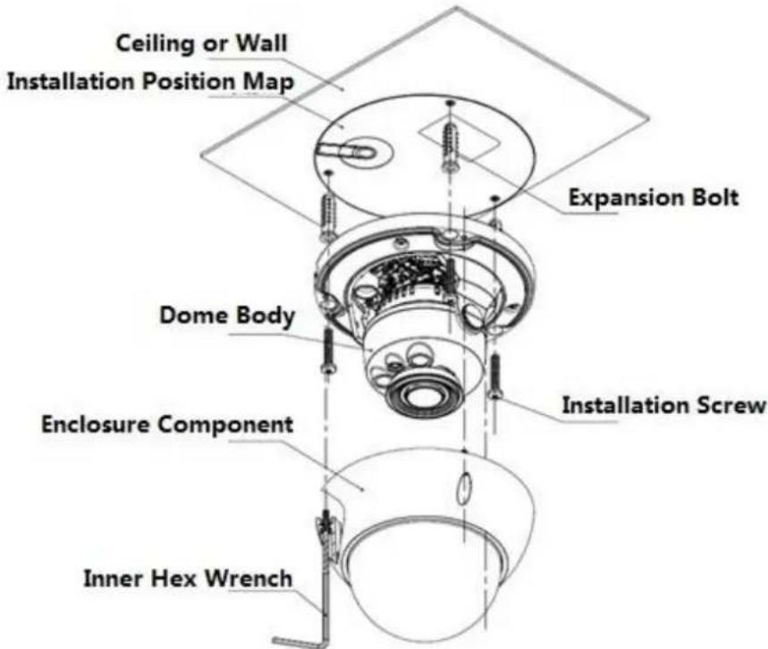 Dahua Technology IPC-HDBW2221R-ZS - Note: - 2