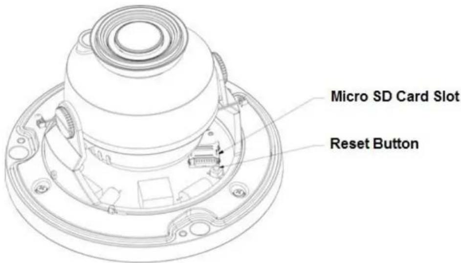 Dahua Technology IPC-HDBW2221R-ZS - Note: - 1