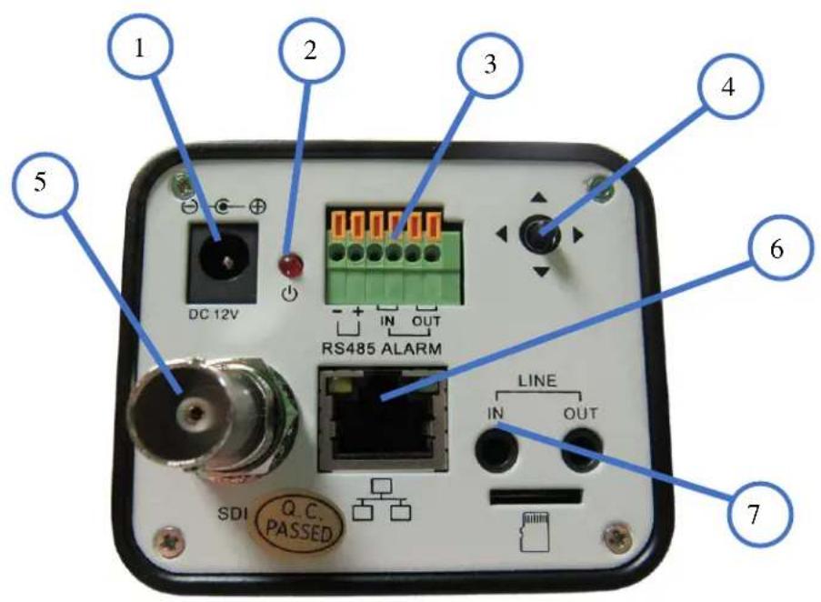 PTZ Optics NDI ZCam-VL - Main Unit - 1