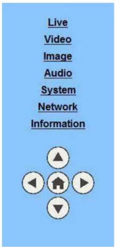 PTZ Optics PTVL-ZCam - Menu Control - 1