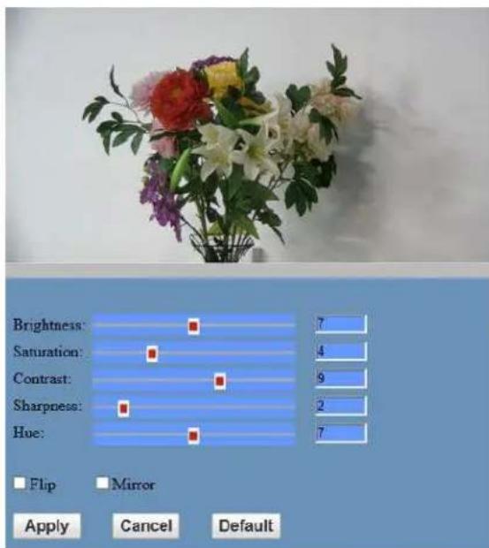 PTZ Optics PTVL-ZCam - Image Setup (Note that changes here will impact your OSD settings) - 1