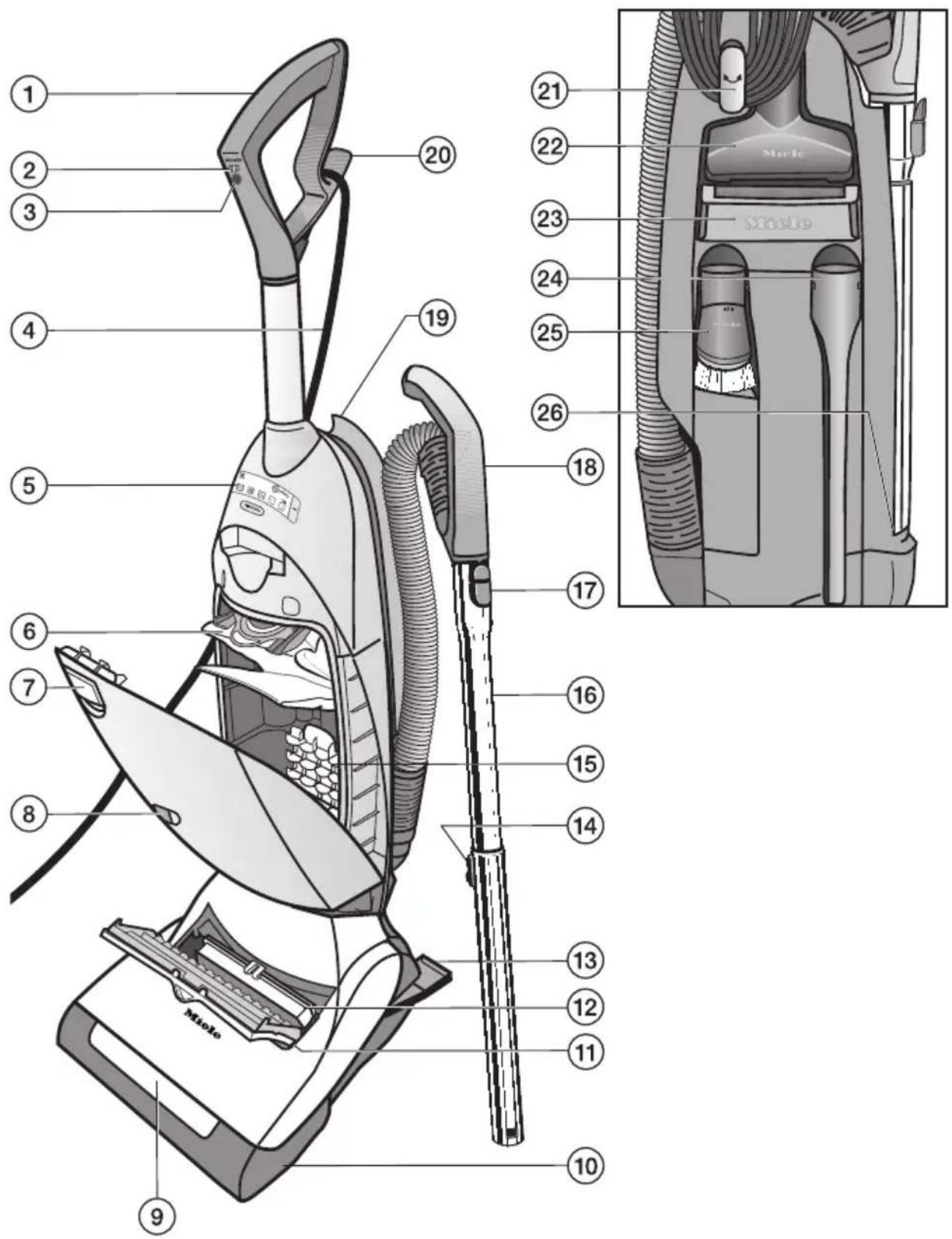 MIELE Dynamic U1 - Purchasing new FilterBags and filters - 1