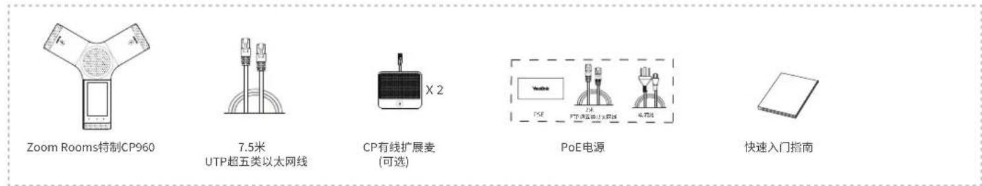 Zoom Rooms特制CP960 7.5米 UTP超五类以太网线 CP有线扩展麦 (可选) X 2 PoE电源 快速入门指南