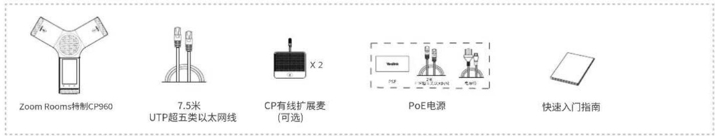 Zoom Rooms特制CP960 7.5米 UTP超五类以太网线 CP有线扩展麦 (可选) X 2 PoE电源 快速入门指南