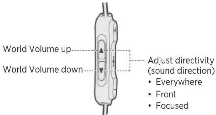 World Volume up World Volume down Adjust directivity (sound direction) • Everywhere • Front • Focused