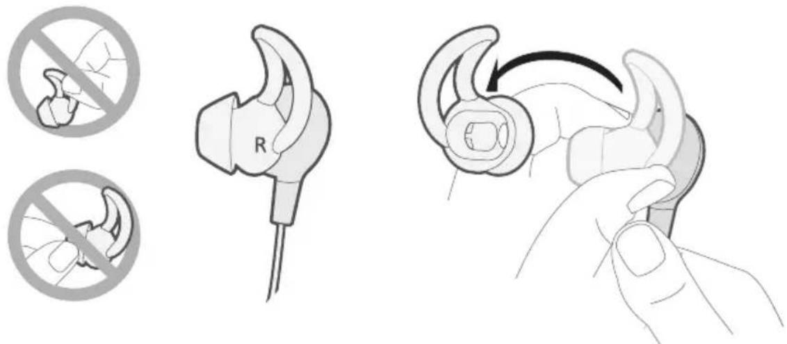 Illustration showing three hand gestures: no stopband, earbell with 'R' label, and earbell with curved arrow indicating rotation.