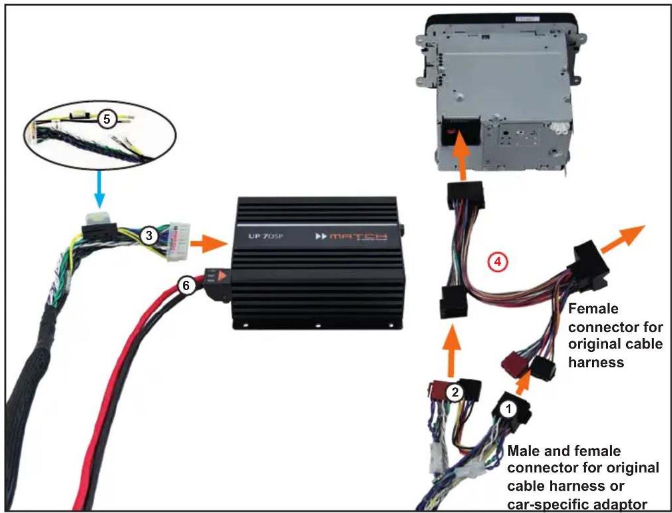 Audiotec Fischer UP 7DSP - Note - Cars equipped with MOST bus - 1