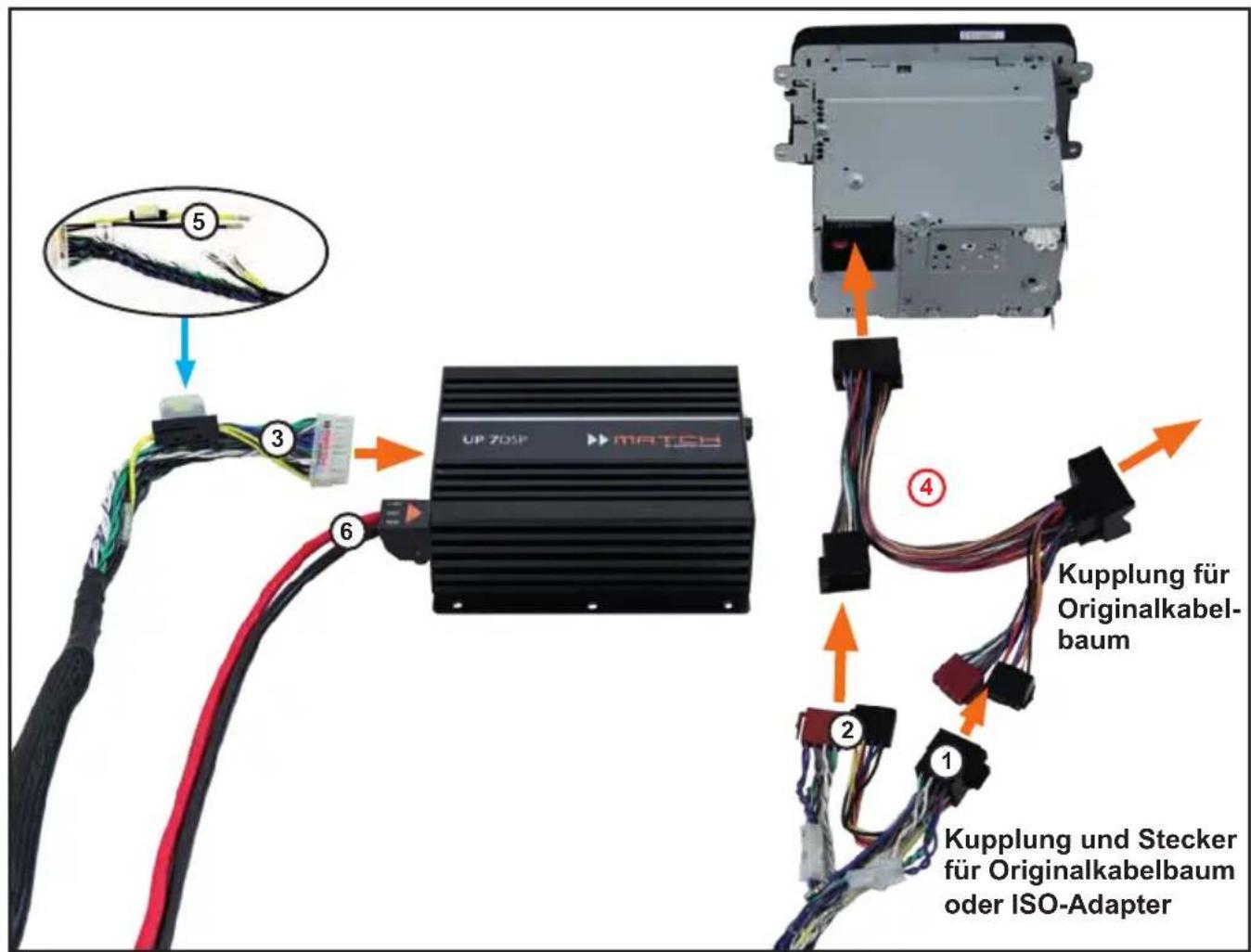 Audiotec Fischer UP 7DSP - Hinweis: MOST-Bus - 1