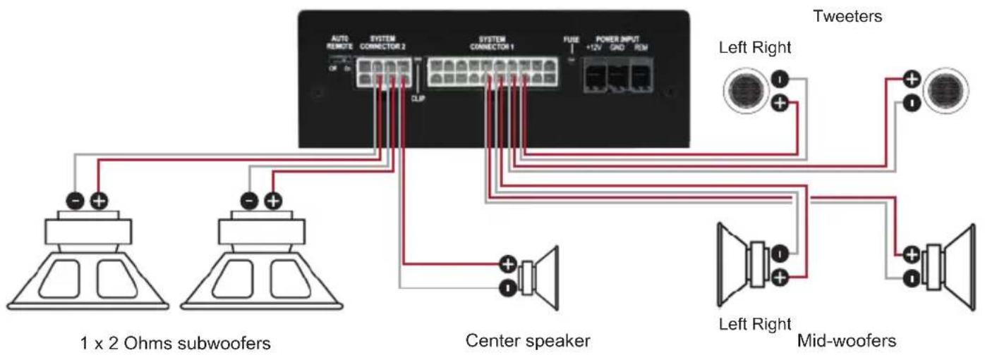 Audiotec Fischer UP 7DSP - 7-channel application with 2-way active system, center speaker and two 1 x 2 Ohms subwoofers - 1