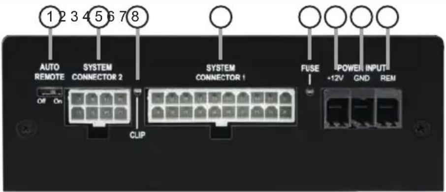 Audiotec Fischer UP 7DSP - Connectors and control units - 1