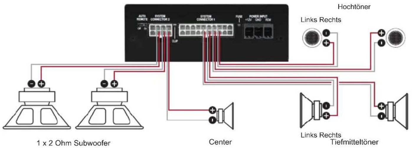 Audiotec Fischer UP 7DSP - 7-Kanal Anwendung mit 2-Wege Aktivsystem, Center und zwei 1 x 2 Ohm Subwoofern - 1
