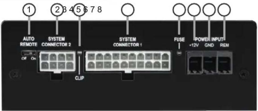Audiotec Fischer UP 7DSP - Anschluss- und Bedienelemente - 1