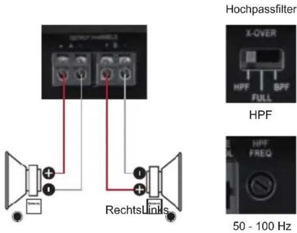 Audiotec Fischer M ONE - Start-Stopfähigkeit - 1