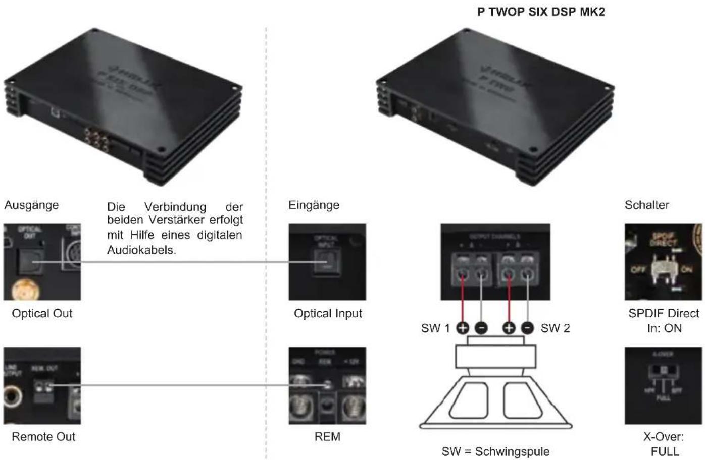 Audiotec Fischer M ONE - Start-Stopfähigkeit - 3